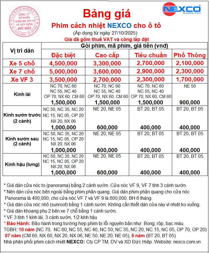 Giá dán phim ô tô Gia le xe con 26 10 25 80 phan tram Giá dán phim ô tô