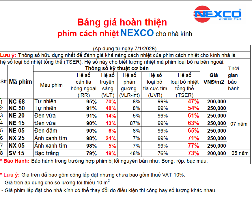 le nha kinh 7 1 26 Giá dán phim kính nhà